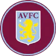 Aston Villa Fan Token
