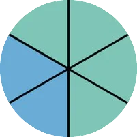 Asure Network