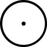 Cindicator