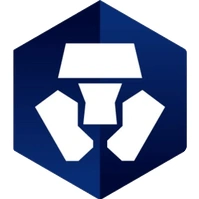 MCO Token (MCO)