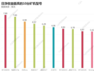 封面图片