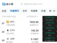 如何在非小号APP上设置价格悬浮窗