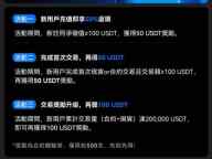 【非小号 × Gate 专属合作】新人专属三重礼，高达 200 USDT 等你来拿！