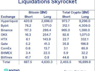 从USDe到wBETH：对手方风险如何层层叠加