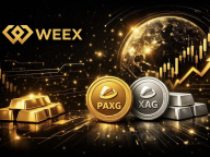 贵金属交易成本再成焦点，WEEX 对黄金白银代币合约实行 0 手续