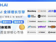 FXH.AI 打造全球营销增长引擎：Web3 项目品牌出海的全链路闭环