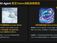 WEEX Labs：如何让 24 小时待命的 AI 团队不刷爆你的信用卡？