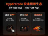 Ju.com 推出 Hyper Trade 产品矩阵：以轻量化预测交互打开行情参与新入口
