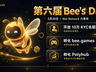 Bee Network 迎来第六个“Bee's Day”：开放 10 万 KYC 名额，押注 AI 游戏与预测市场