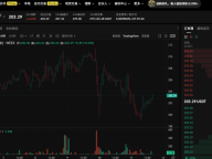 《WEEX观察AI 热潮下，为什么 NVDA 成了 Crypto 用户最关注的美股代币？》
