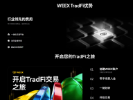 《众多加密平台AI科技股代币的热度持续升温，维客Trading Fi给新手又一选项》