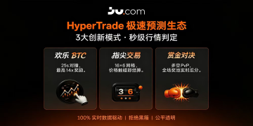Ju.com 推出 Hyper Trade 产品矩阵：以轻量化预测交互打开行情参与新入口