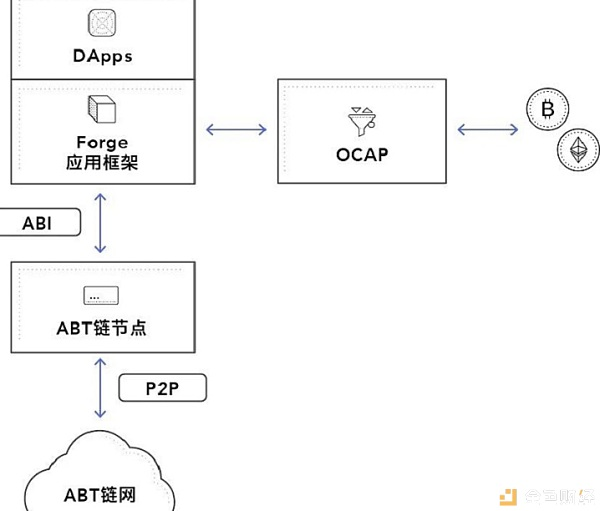 16ab431f1bd6a076?w=718&h=612&f=jpeg&s=43654