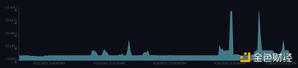 5116220 dR53ZF5dx7Y2bsIAPQZwrkegxs29KSUqfQCaXbGj.png