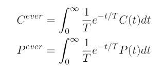 HashKey:全景式解读 DeFi 永续衍生品生态版图与发展脉络