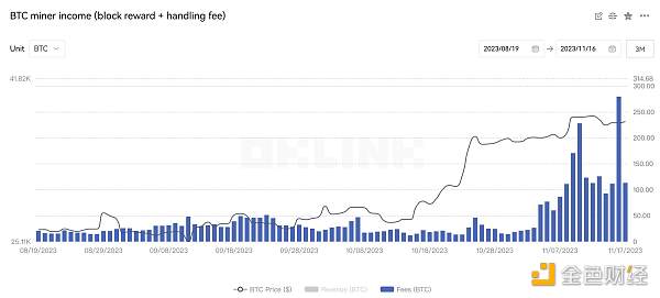MT Capital研报:资产发行新叙事,铭文赛道全扫描