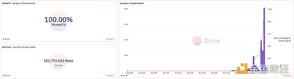 MT Capital研报:资产发行新叙事,铭文赛道全扫描