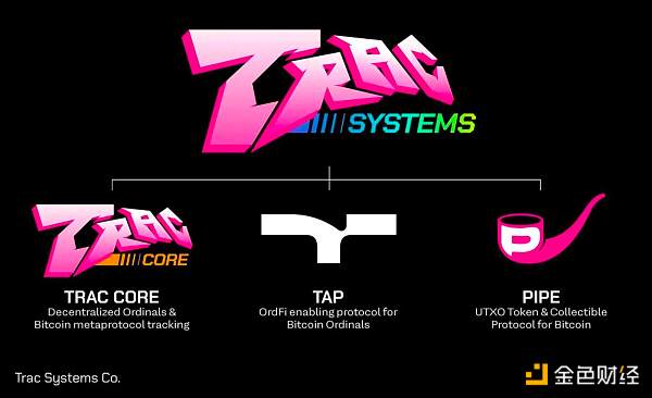 MT Capital研报:资产发行新叙事,铭文赛道全扫描