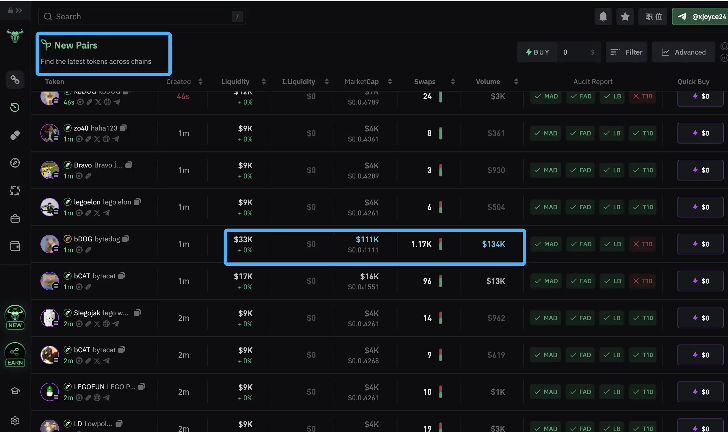 MEME猎手必备:聪明钱青睐的工具有哪些?