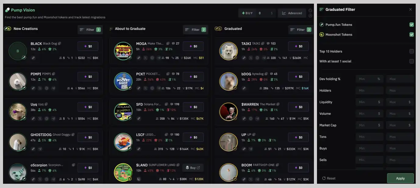 MEME猎手必备:聪明钱青睐的工具有哪些?