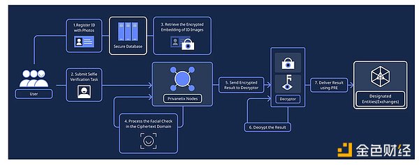 7289039 nfpoDyxmlLKud2NjUwvbG4j8f4VLoiX5iQBV1UPc.png