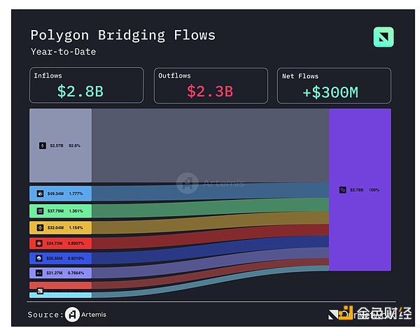 7294643 Ox898uRscmRgA2pWwGWrNTK2iVGLipTai87j82sC.png