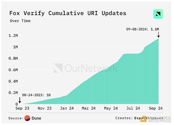 7294645 JtX59NeaHyHyyN38mQNu7dk4jBe7A4mjGzdKkLNk.png