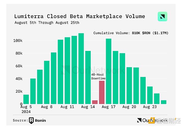 7294690 UPSV5ZsaWEb6j2HmAUOUXBkHMKOeX0RoJVX7ZnOS.png