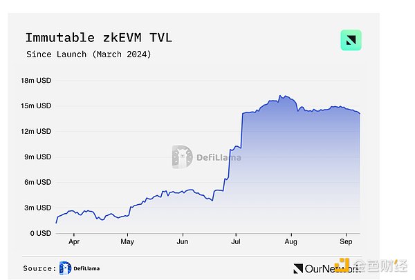 7294647 JY6wHoTMabWD5SenzV4B4VKBuOF22KXr8bH0Zgp8.png