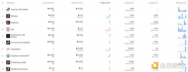 7297323 lKgoMumS144VrWnmxEW5lFRXUus5X6aSyW6Dgf2U.png