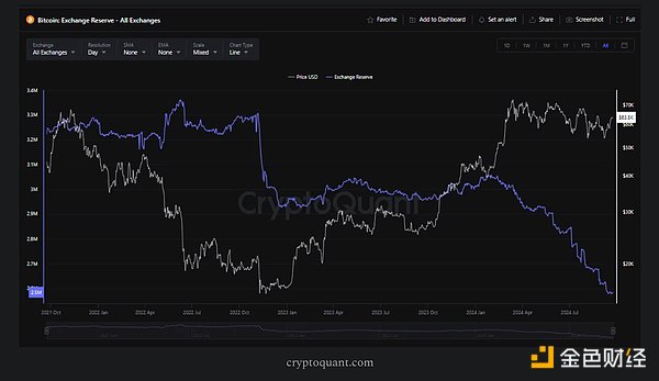 7302803 N1JRvLfwawddpOTQJ7gXcGXSv4cERBp80POL3G6w.png