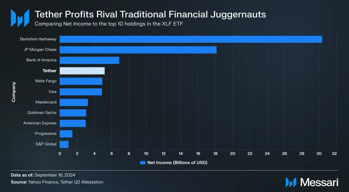 每周编辑精选 Weekly Editor's Picks(0921-0927)
