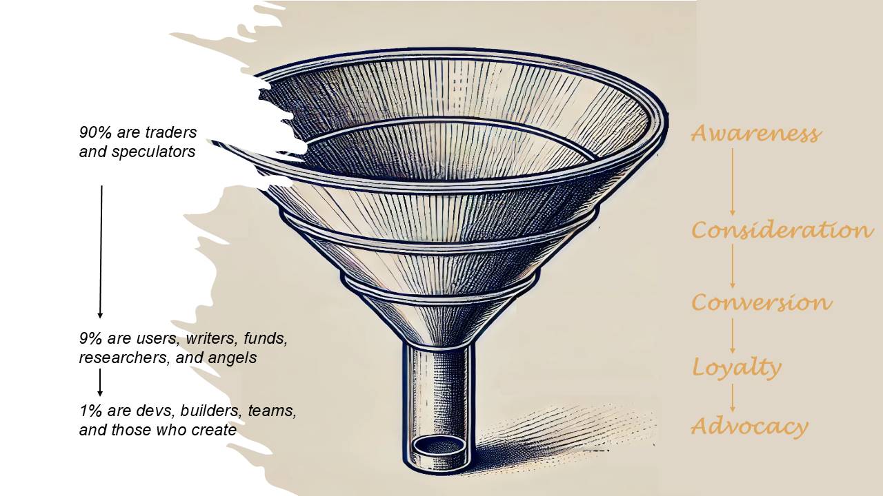 每周编辑精选 Weekly Editor's Picks(0921-0927)