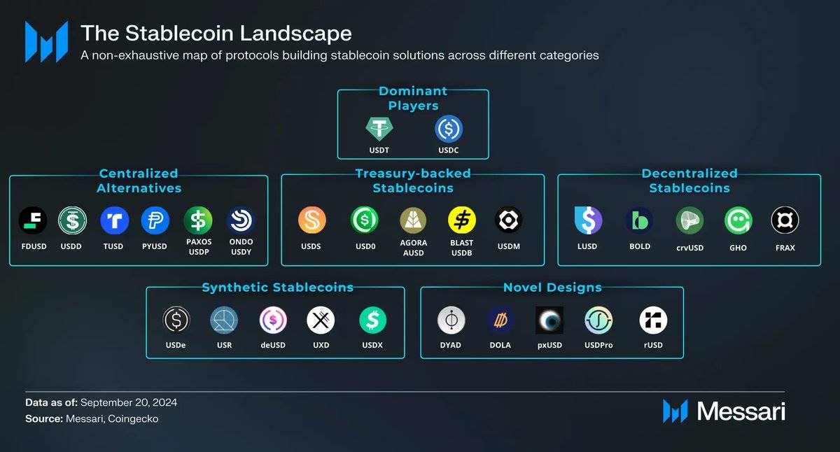 每周编辑精选 Weekly Editor's Picks(0921-0927)