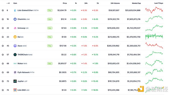 7303796 FgzkClIoIDWZFEbq7zDa0LoHYvCNqj4SBxRPCDkz.png