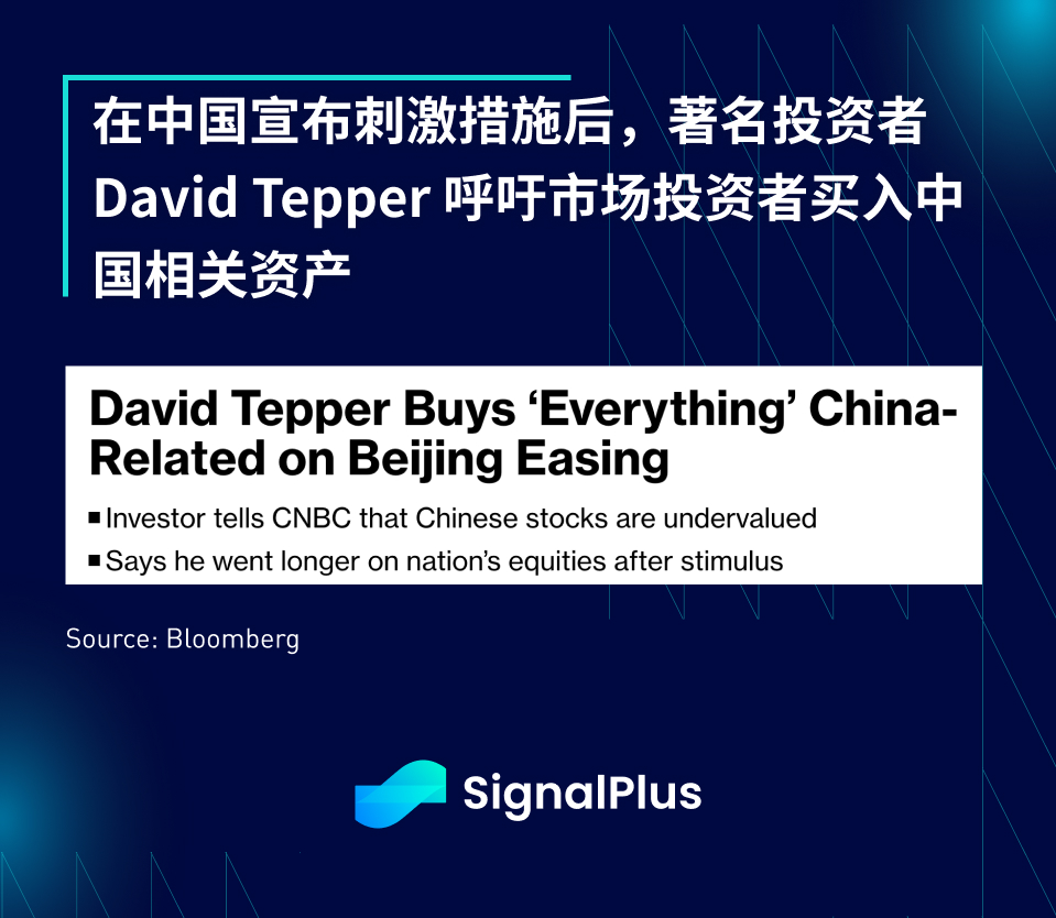 SignalPlus宏观分析特别版:Labour Week