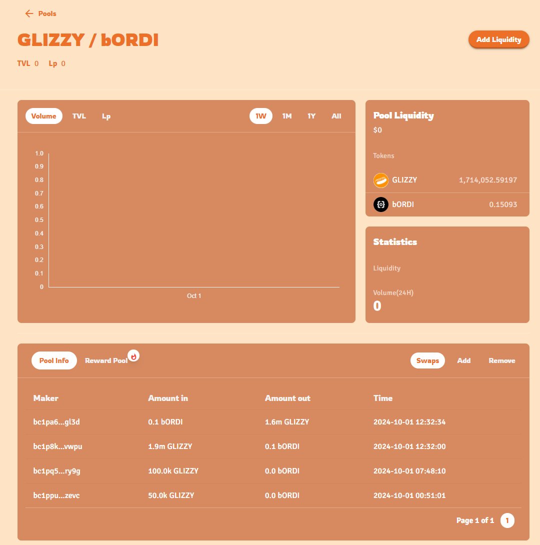 BTC生态项目进展(10-1):Xverse、OrdzWorld联合出品|迈阿密铭文 2024