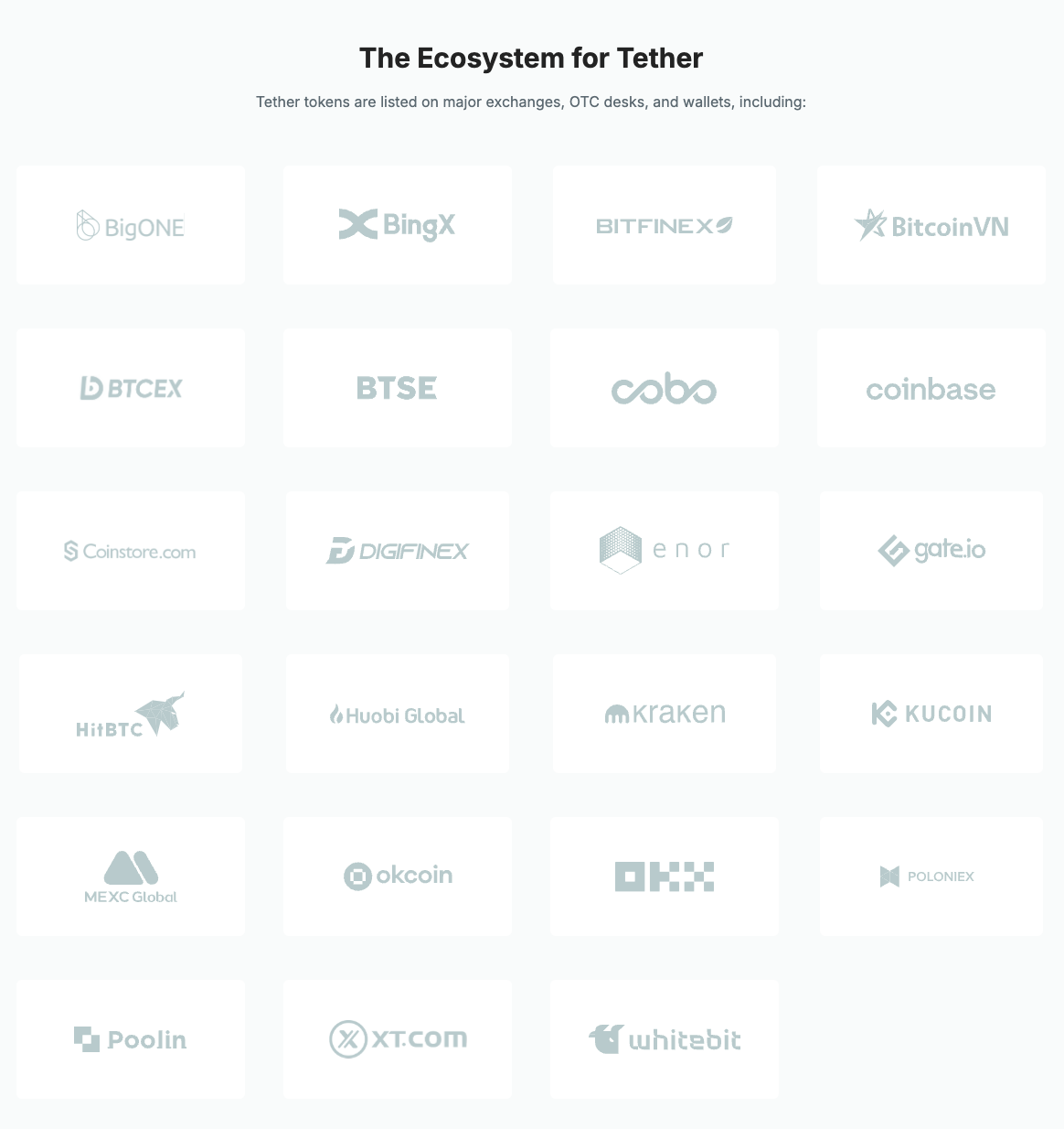 “第一稳定币”USDT市值创新高,揭秘Tether背后的千亿商业帝国