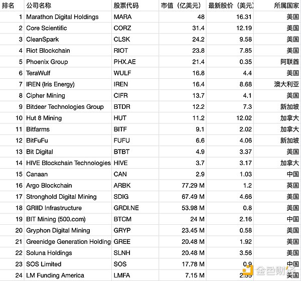 7304431 EYdys10icgKWNErDZJy05cKYhJ94HAp4Q3VCd84U.png