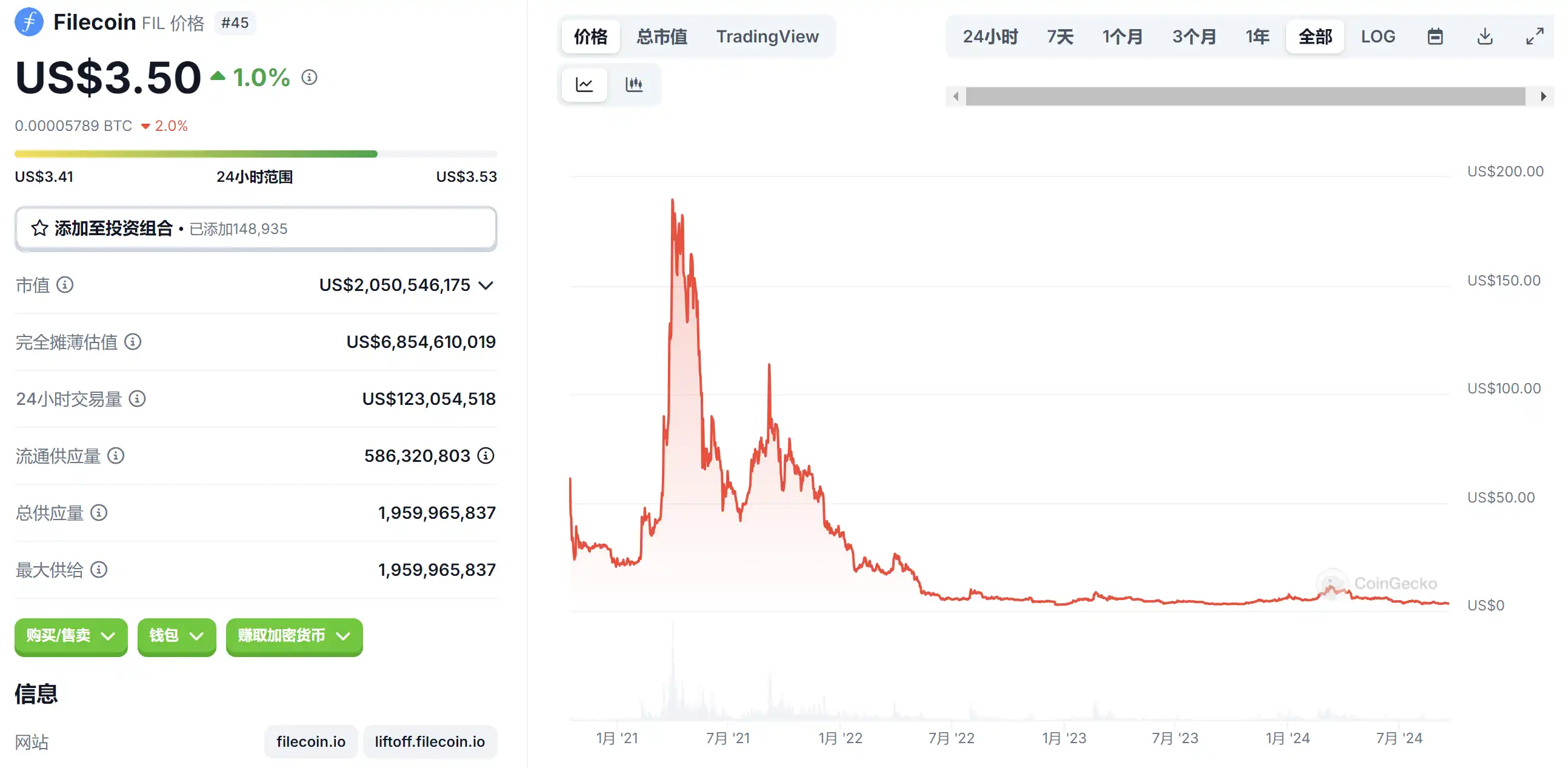 「产能过剩」的基建领域,到底谁在赚钱?