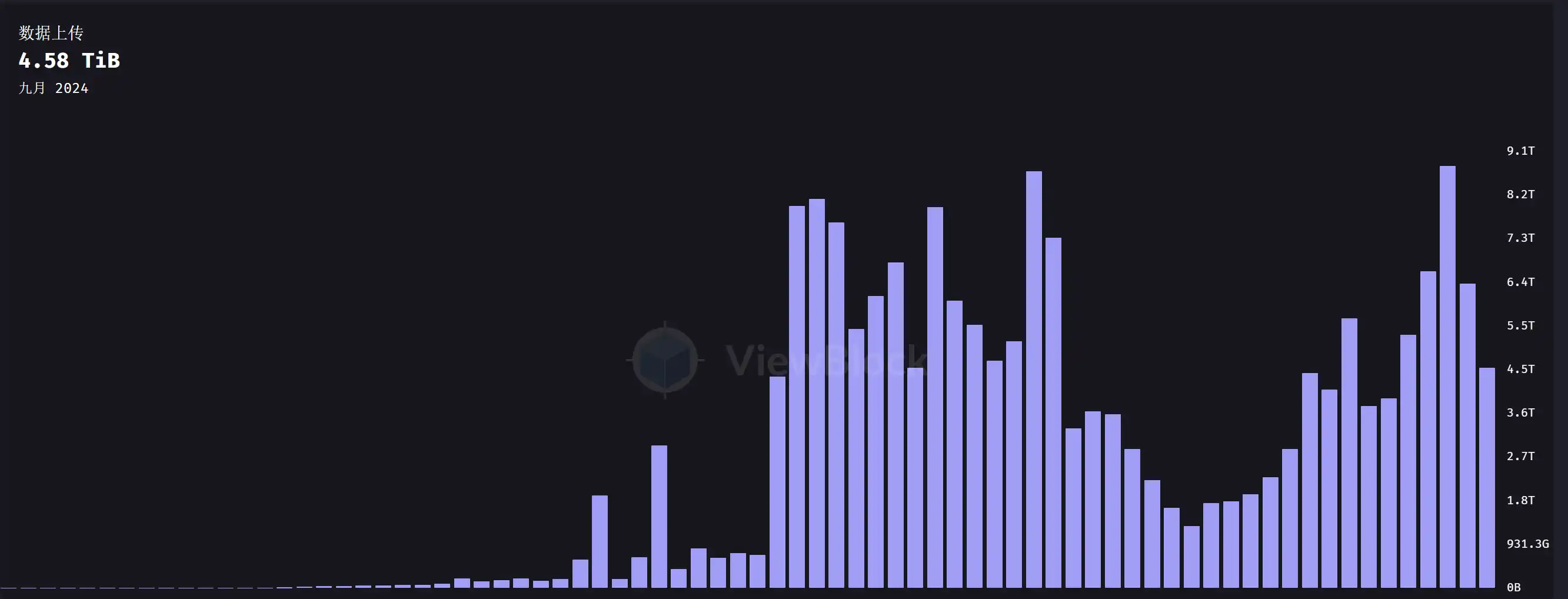 「产能过剩」的基建领域,到底谁在赚钱?