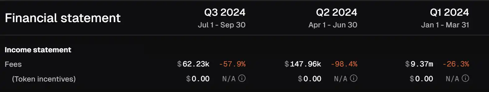「产能过剩」的基建领域,到底谁在赚钱?