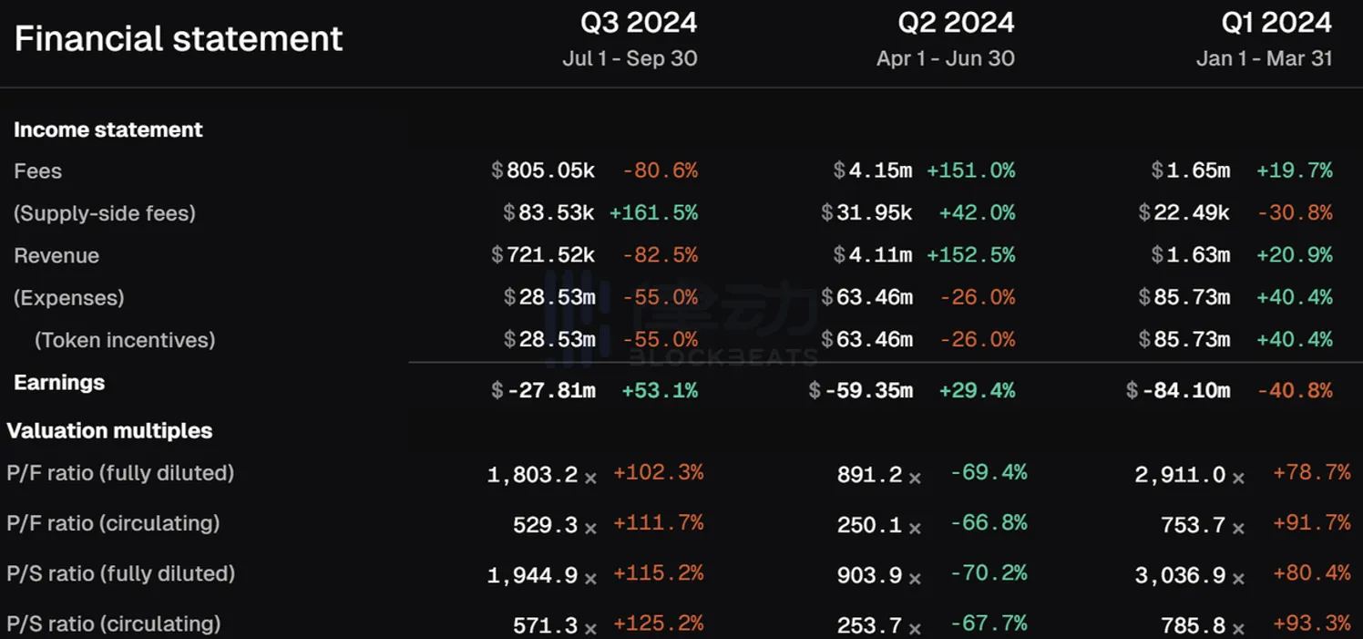 「产能过剩」的基建领域,到底谁在赚钱?