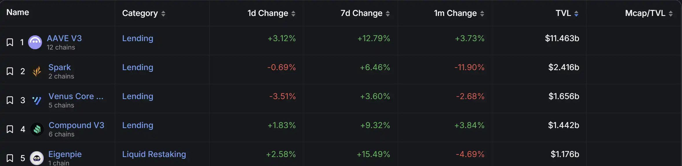 「产能过剩」的基建领域,到底谁在赚钱?