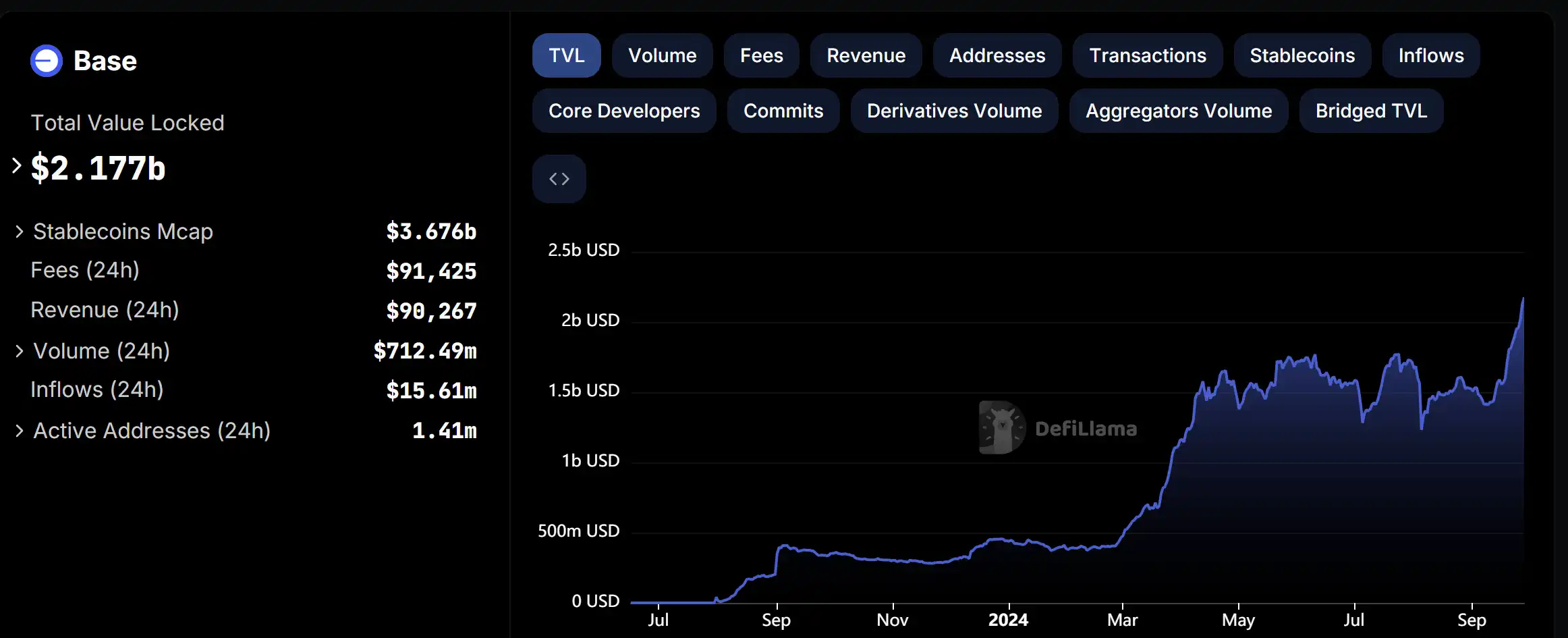 「产能过剩」的基建领域,到底谁在赚钱?