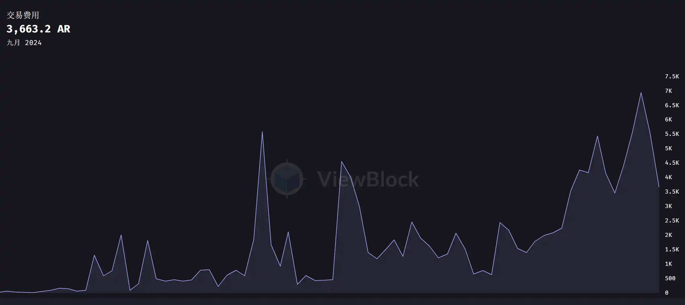 「产能过剩」的基建领域,到底谁在赚钱?
