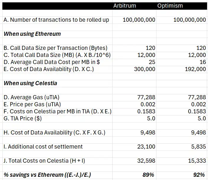 「产能过剩」的基建领域,到底谁在赚钱?