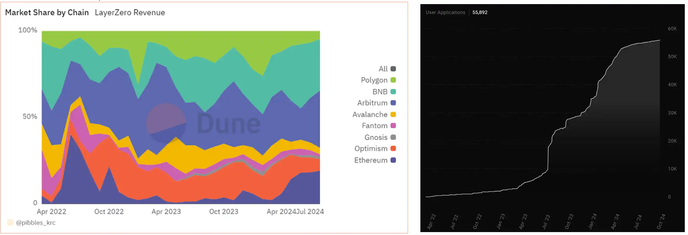「产能过剩」的基建领域,到底谁在赚钱?