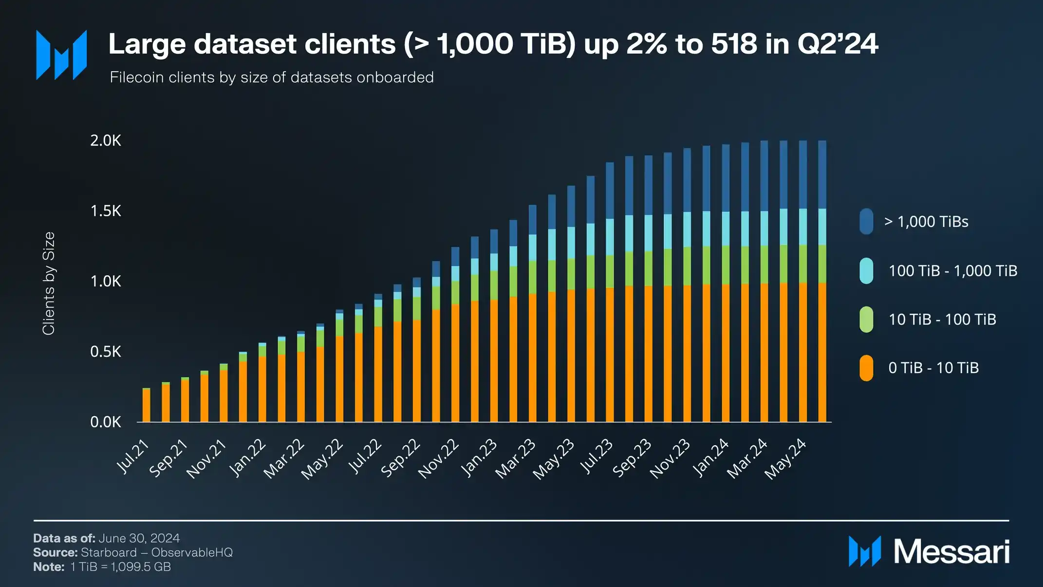 「产能过剩」的基建领域,到底谁在赚钱?