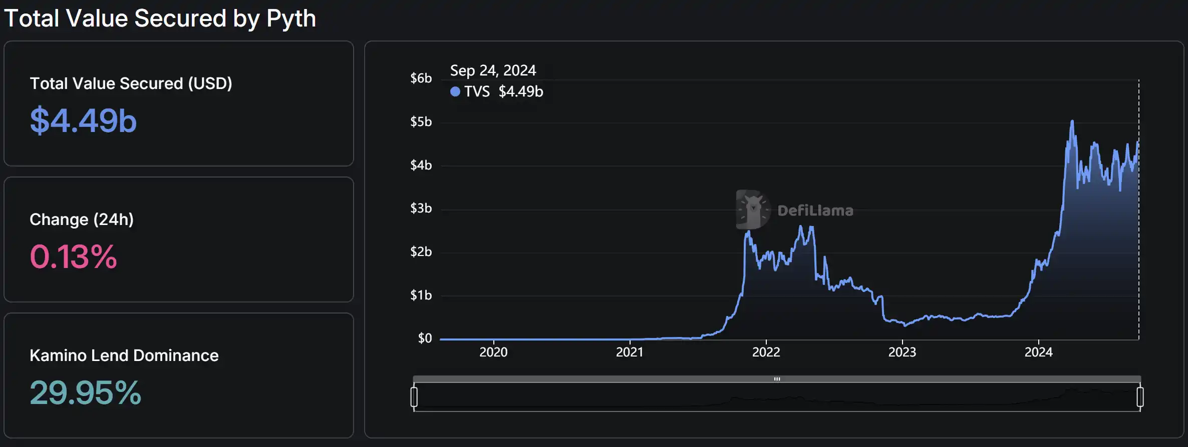 「产能过剩」的基建领域,到底谁在赚钱?